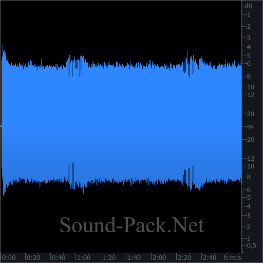 waveform