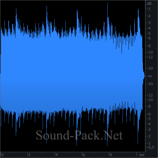 waveform