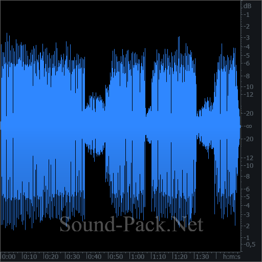 waveform