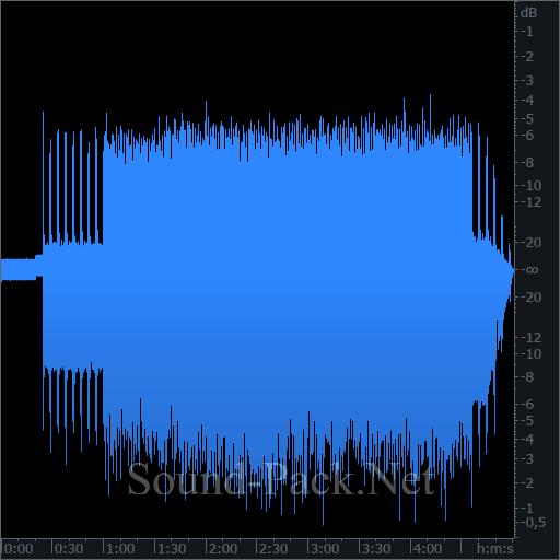 waveform