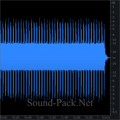 waveform