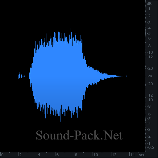 waveform