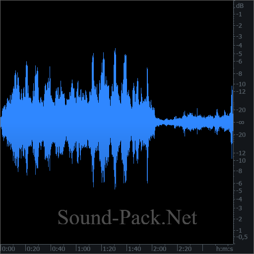 waveform