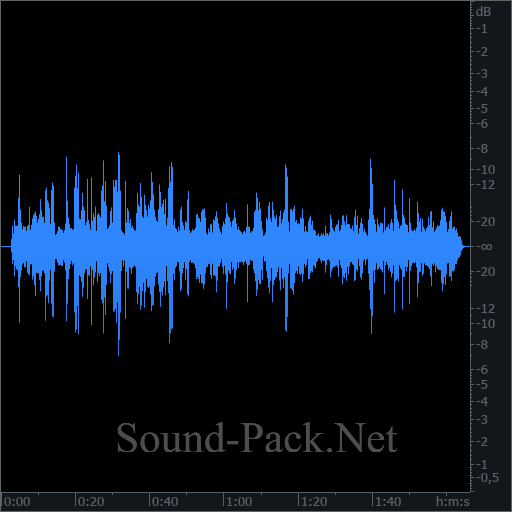 waveform