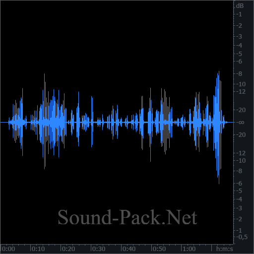 waveform