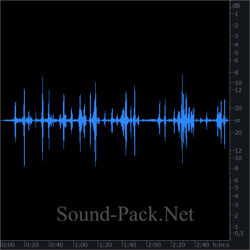 waveform