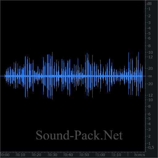 waveform