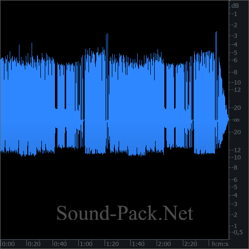 waveform