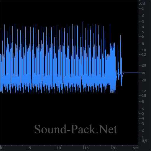 waveform