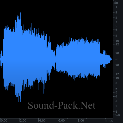 waveform