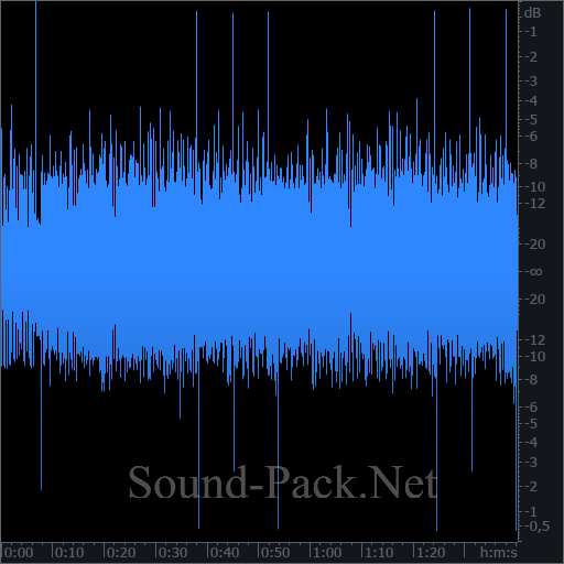 waveform