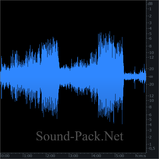 waveform