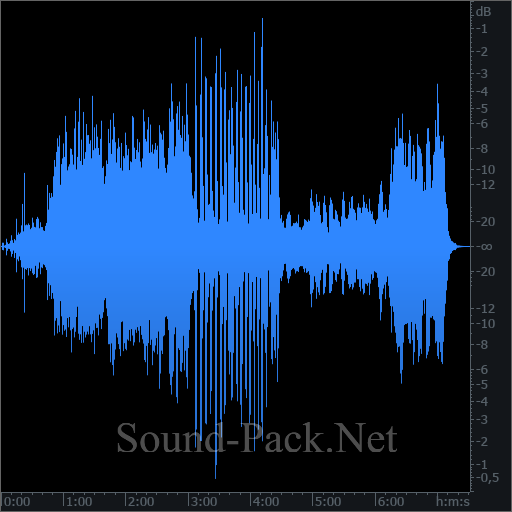 waveform