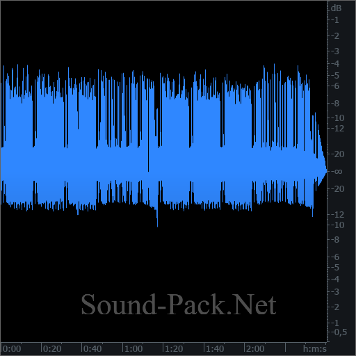 waveform