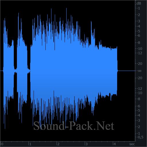 waveform