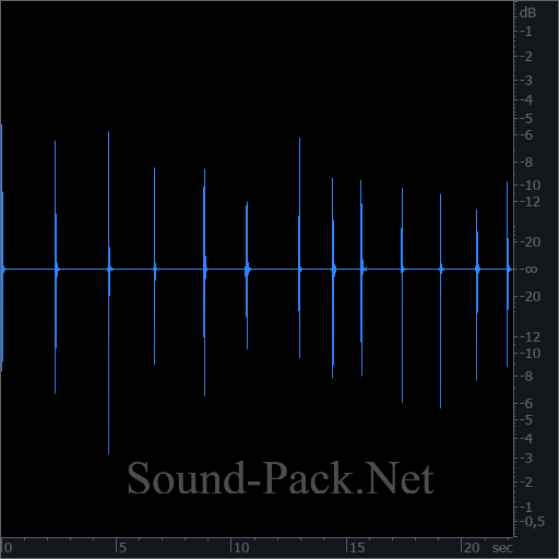 waveform