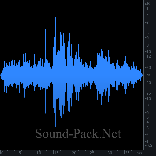 waveform