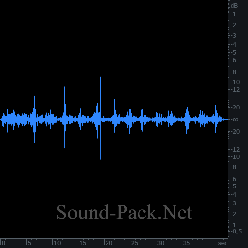 waveform