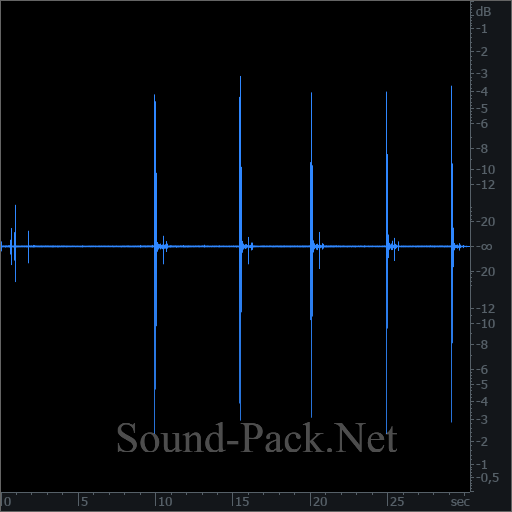 waveform