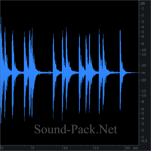 waveform