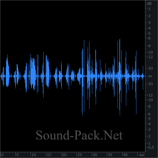 waveform