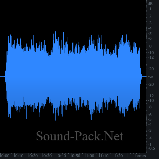 waveform