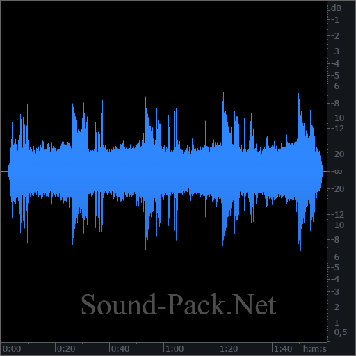 waveform