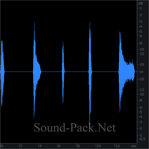 waveform