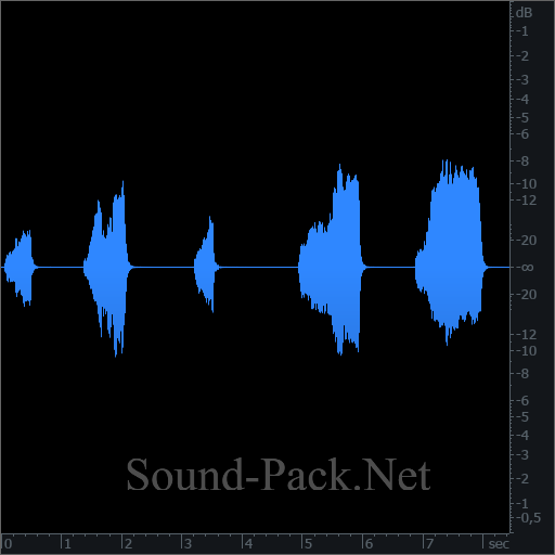 waveform