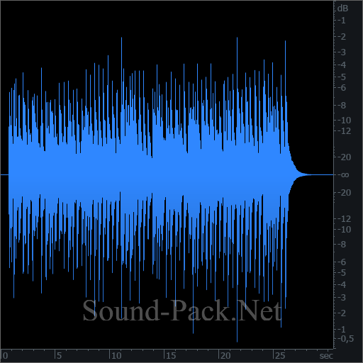 waveform