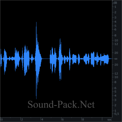 waveform