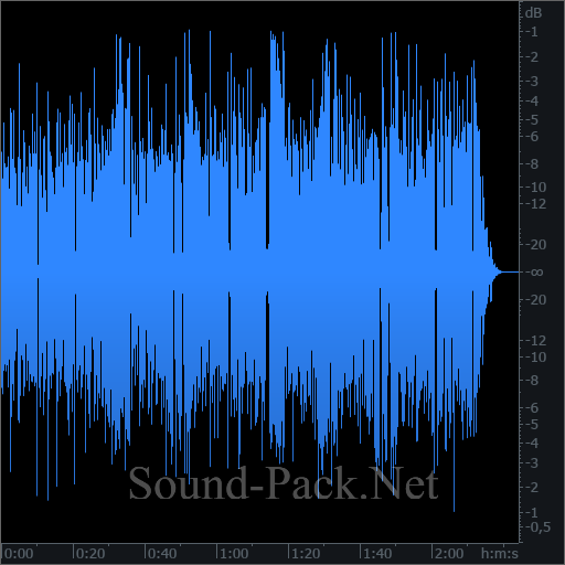 waveform