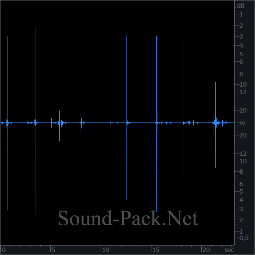 waveform