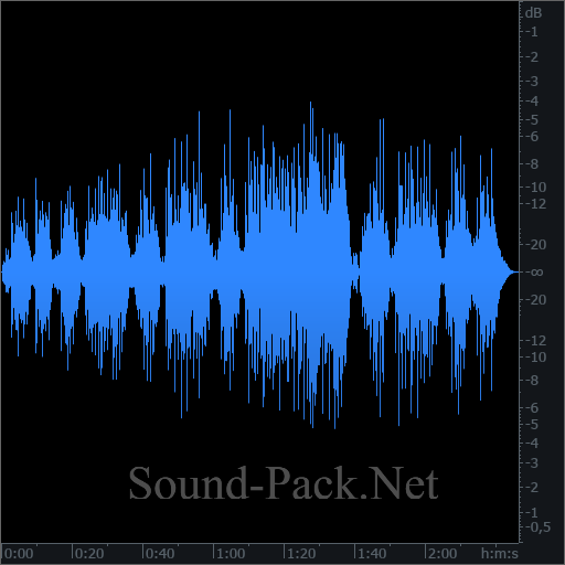 waveform