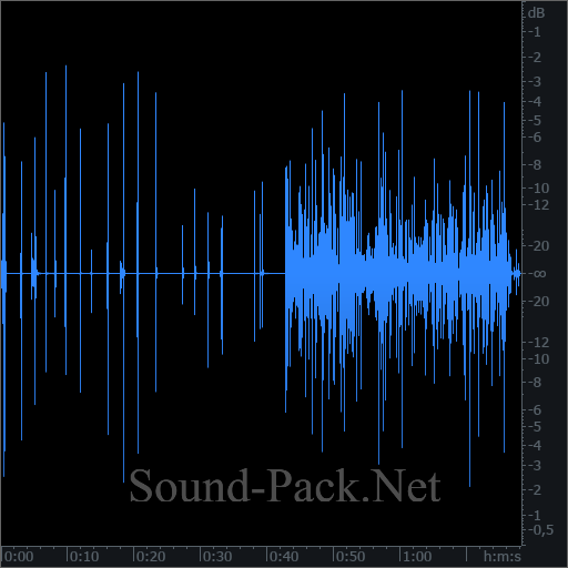 waveform