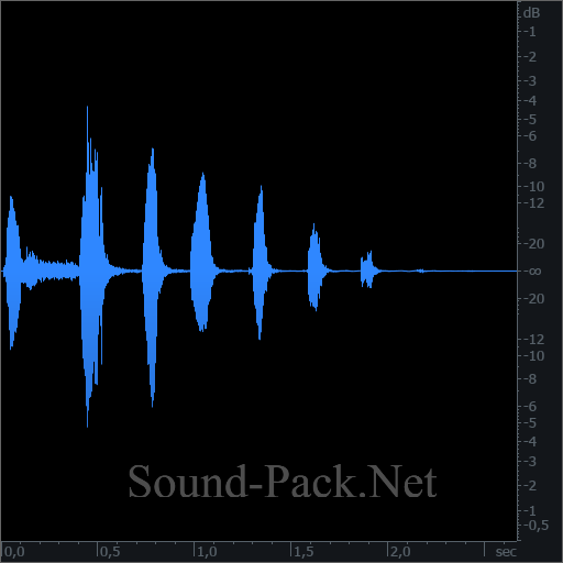 waveform