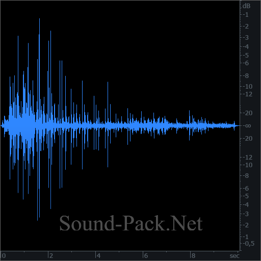 waveform