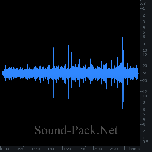 waveform