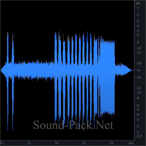 waveform