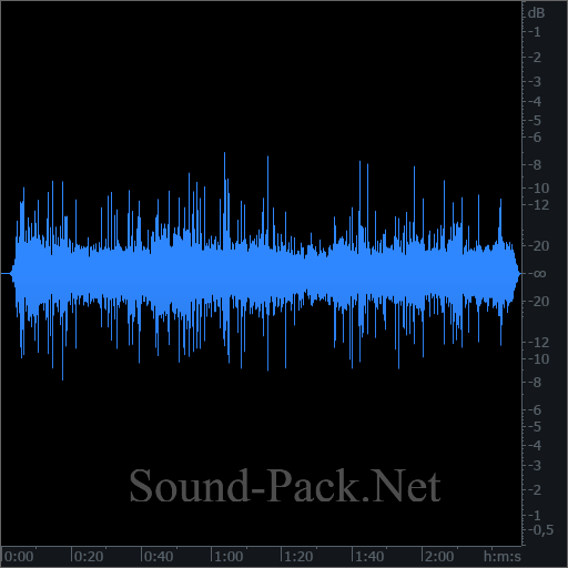 waveform