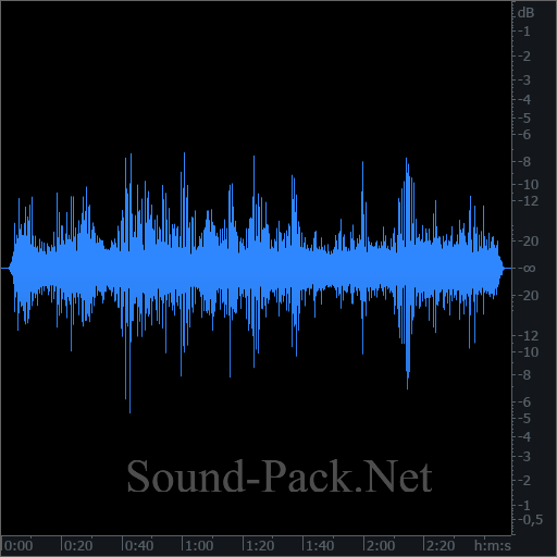 waveform