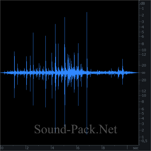 waveform