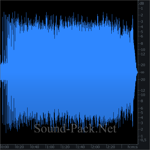 waveform