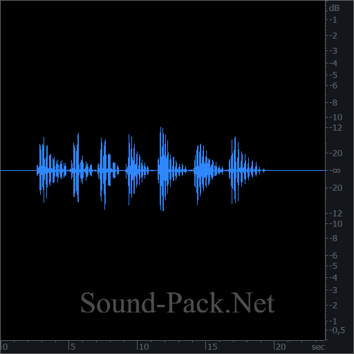 waveform