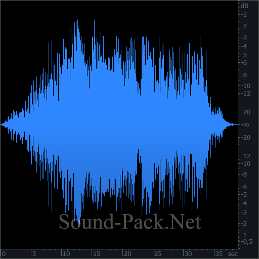 waveform