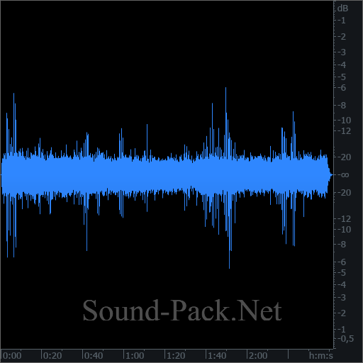 waveform