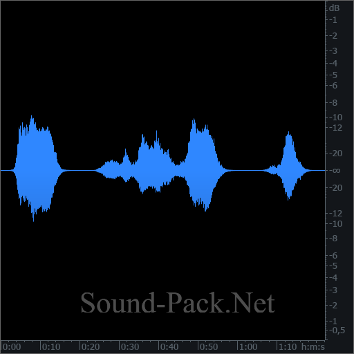 waveform