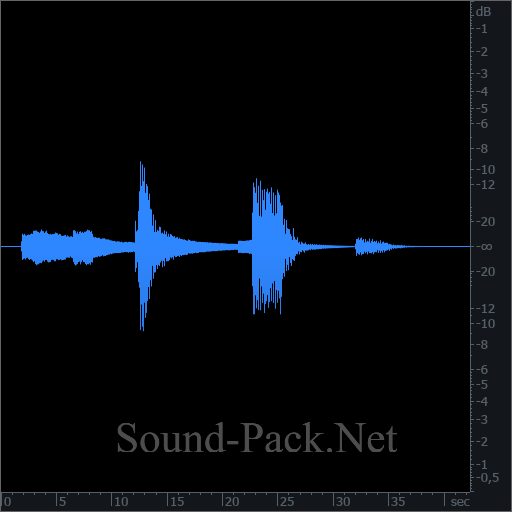 waveform