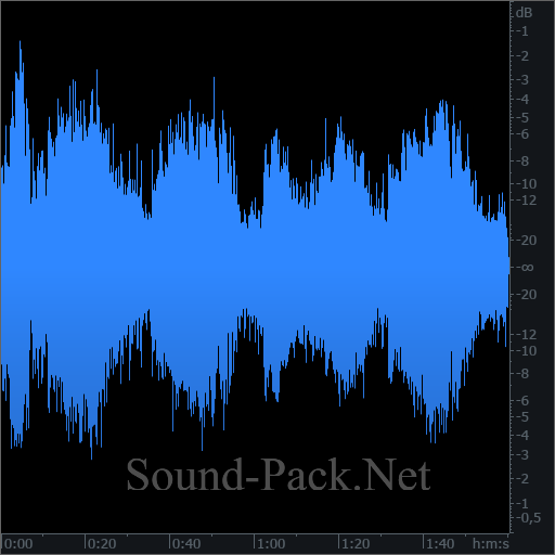 waveform