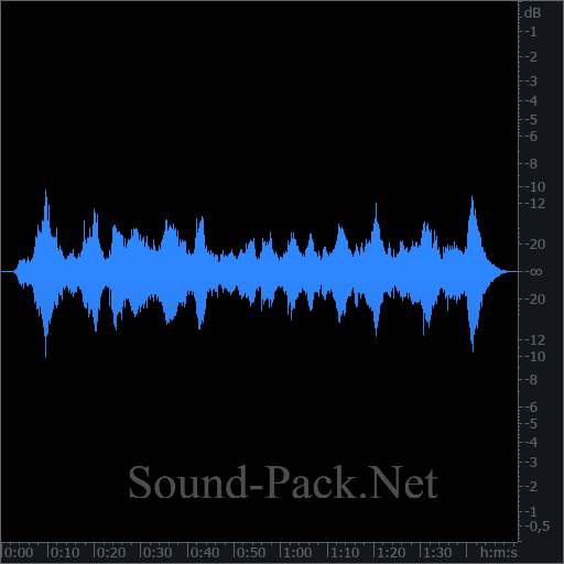 waveform